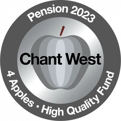 Pension Chant west high quality fund 2022